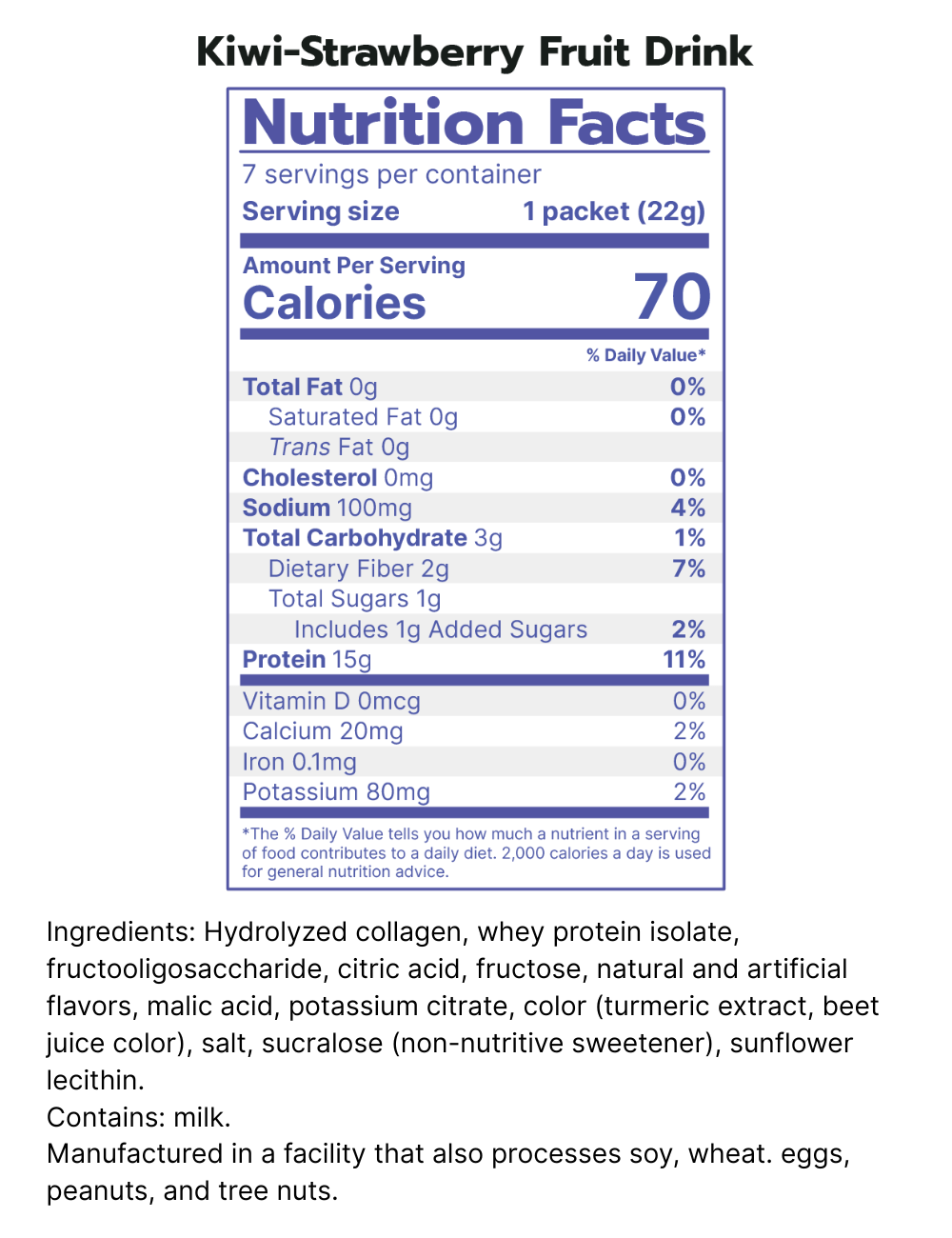 70 calories, 15g protein, SFP